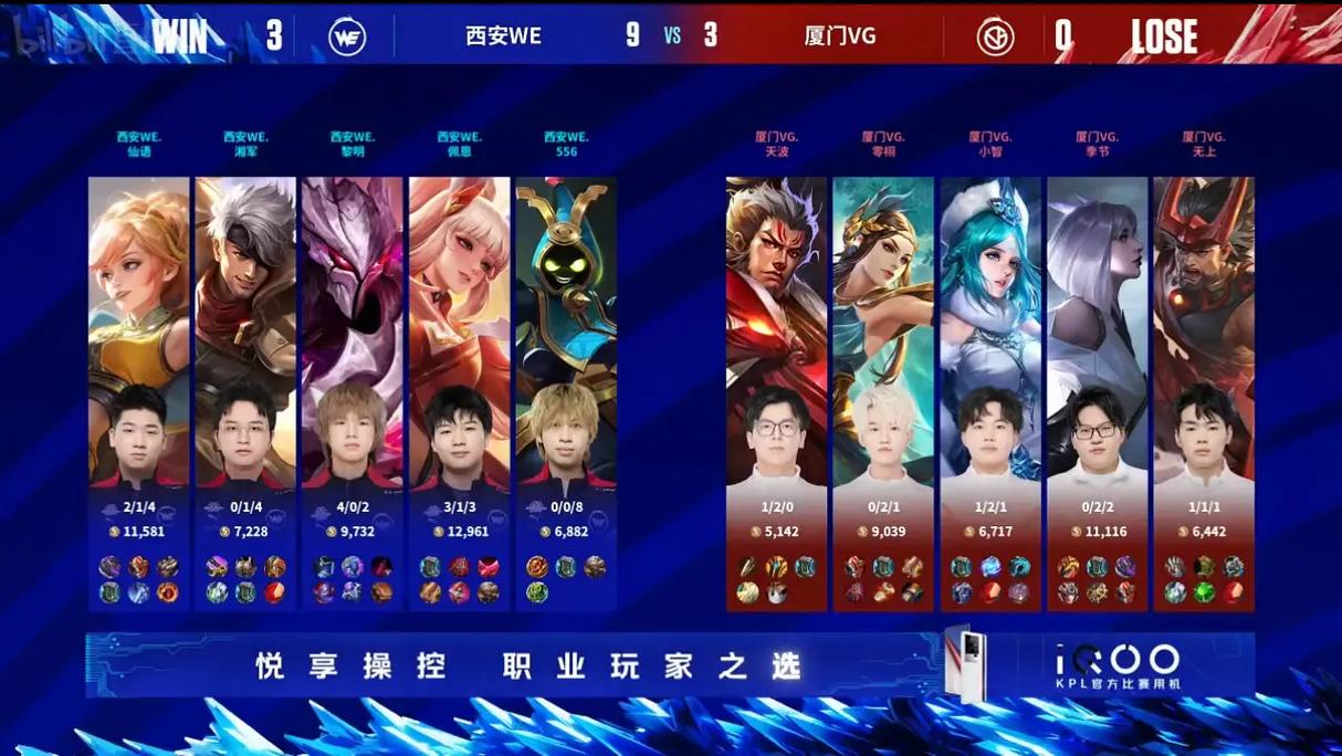 we冠军赛直播在哪看?这几个平台不容错过!