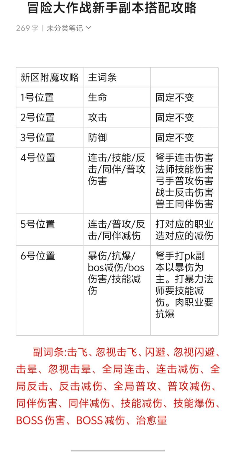 快速提升附魔等级！这些技巧你必须掌握！