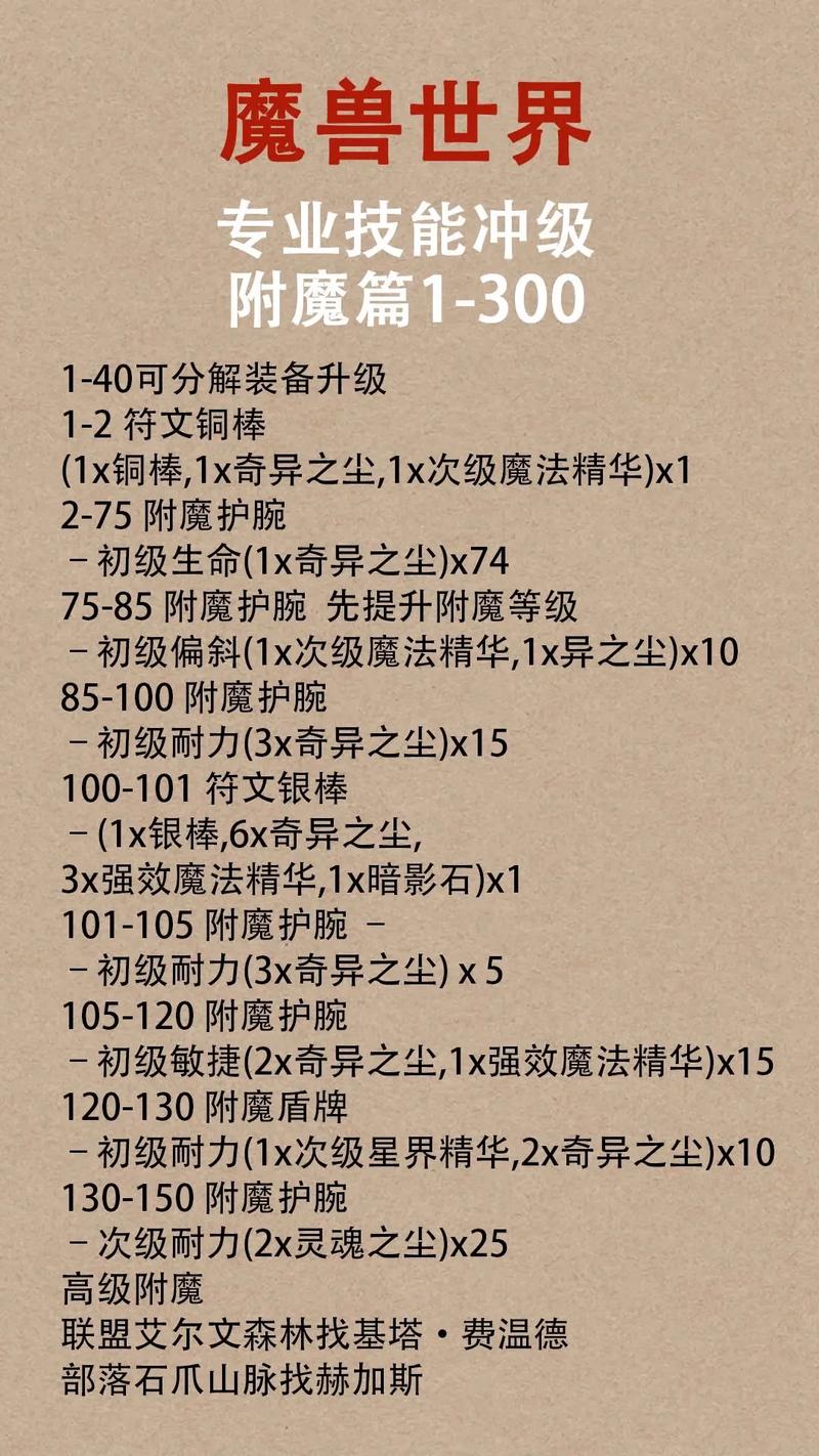 快速提升附魔等级！这些技巧你必须掌握！