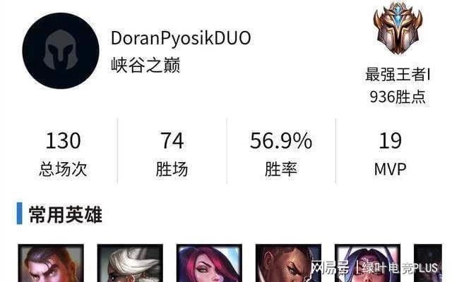 怎么查lol隐藏rank？这几个方法简单又好用！