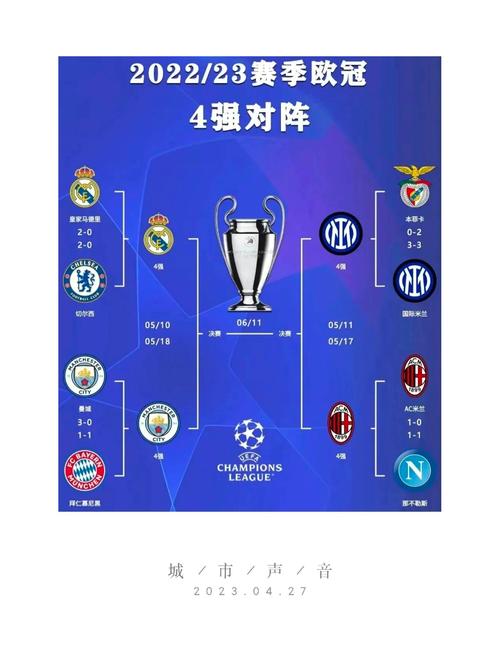 欧冠足球官网怎么进？手把手教你畅享精彩赛事！