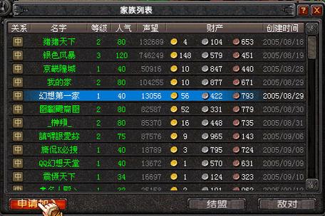 想玩禁忌幻想?先看游戏介绍,少走弯路!