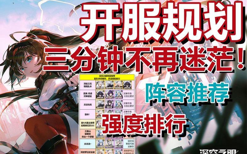 深空之眼角色强度排行更新,哪些角色值得培养看这篇!