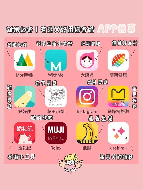 1.80网通怎么玩？新手快速上手攻略看这篇就够了！