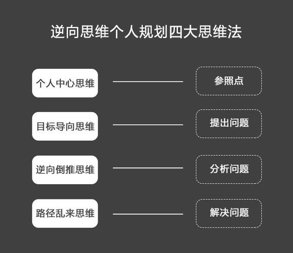 逆向心理学哪里可以下载？这几个途径要知道！