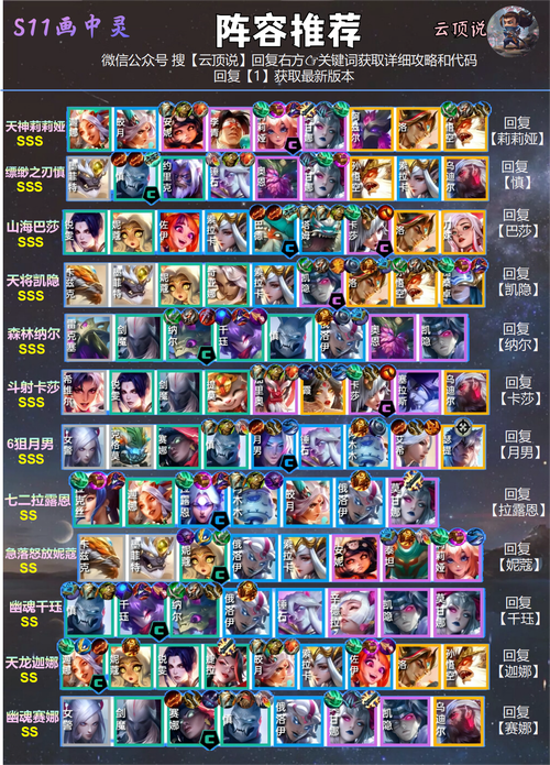 3d网游排行榜出炉，画面党玩家必看！