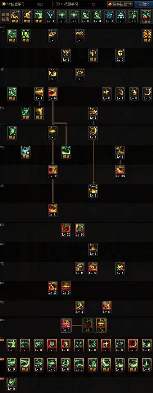 dnf武极技能加点怎么选?不同流派加点方案分享!