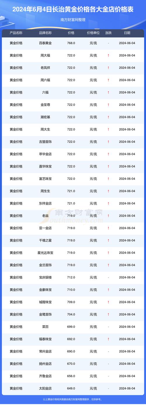 黄金国度官网是什么?一篇文章带你了解详情!