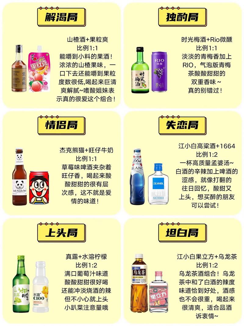 还在愁原神酒保活动配方?手把手教你调酒!
