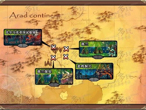 比尔马克帝国试验场掉落大全：装备材料获取指南