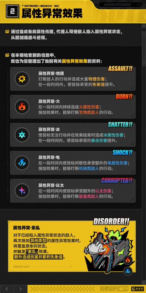 绝区零预约手机配置要求高吗?看完你就明白了!