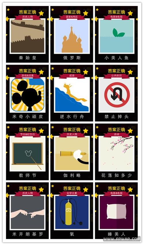 疯狂猜图34关过不去?答案图文详解都在这了!