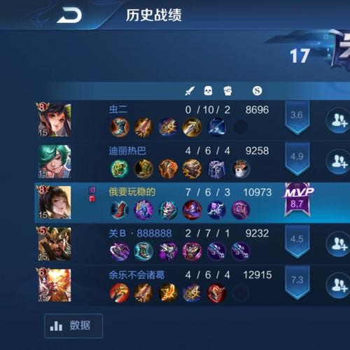 推荐!弟弟喜欢的我为情狂游戏,真心好玩!