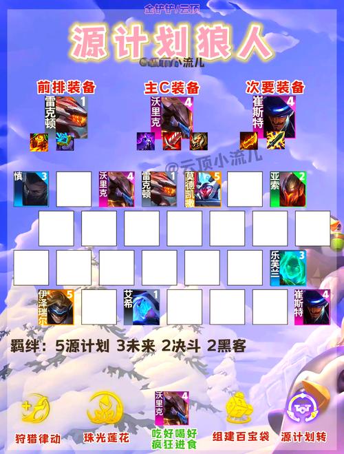 黑石铸造厂老手经验:高效通关阵容配置分享!