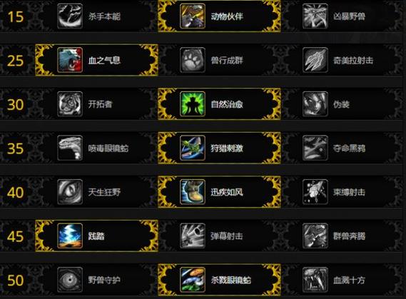 魔兽猎人选哪个种族好?不同种族优劣势分析!