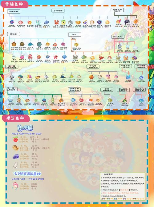 摩尔庄园taptap专属礼包码,免费福利别错过!