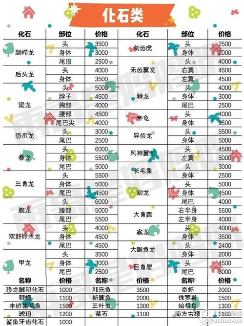 想玩挂姬恶魔你弟弟喜欢的游戏？新手入坑必看攻略！