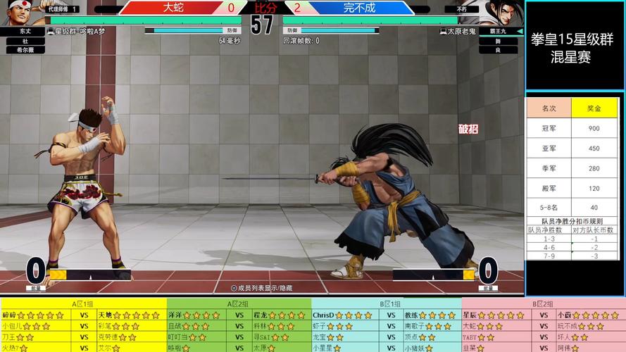 格斗乱舞阵容怎么搭配？最强阵容搭配推荐！