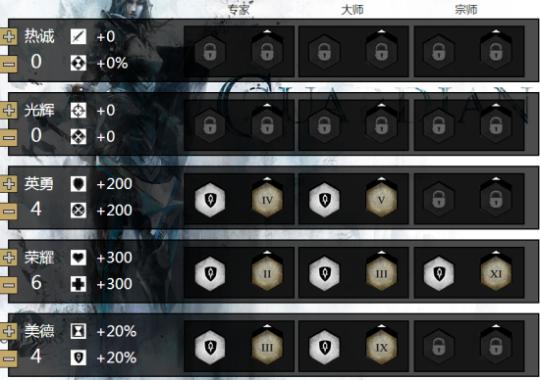 激战2守护者技能怎么选?不同流派搭配详解!