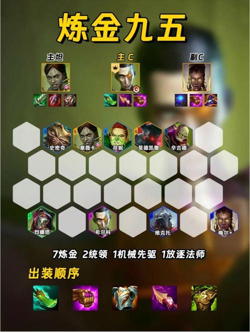 黑石铸造厂老手经验:高效通关阵容配置分享!