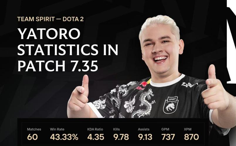 dota.uuu9怎么提高胜率？老玩家经验分享！