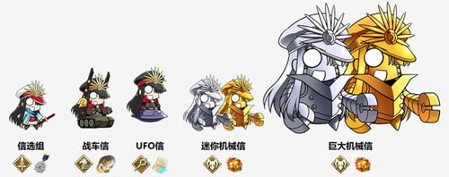 fgo明治维新材料去哪刷?速刷路线图文详解!