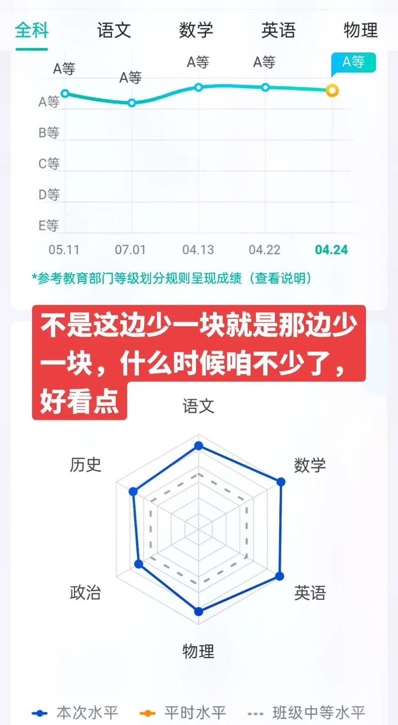好分数查询成绩准不准?用过的家长都这么说!