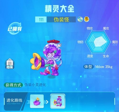 精灵蕾雅版本大全:各版本详细对比与介绍!