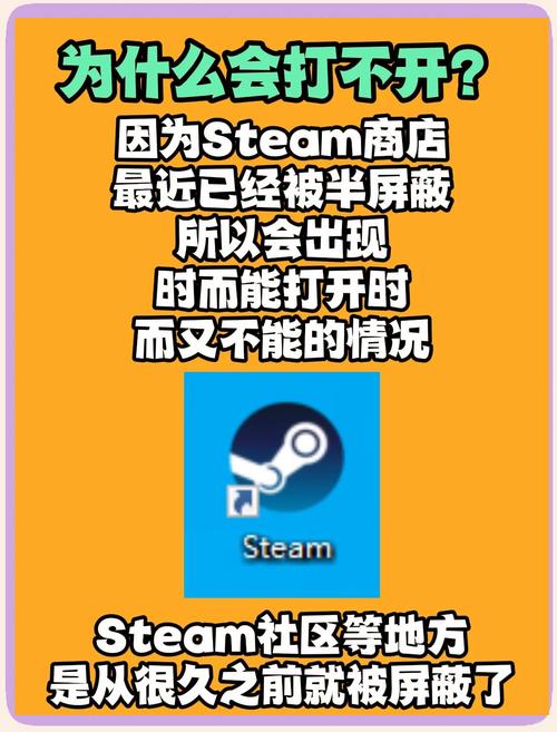 Steam市场打不开怎么办?这几个方法帮你快速解决!