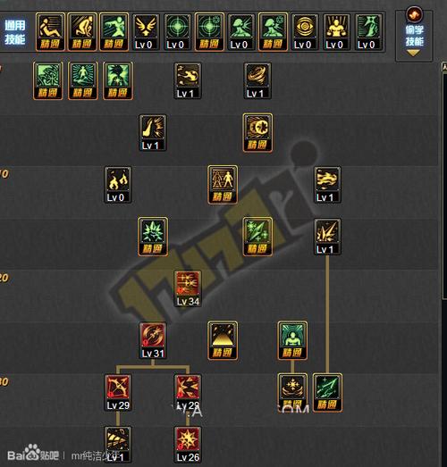 杀星技能怎么加点?新手必看的主流加点攻略!