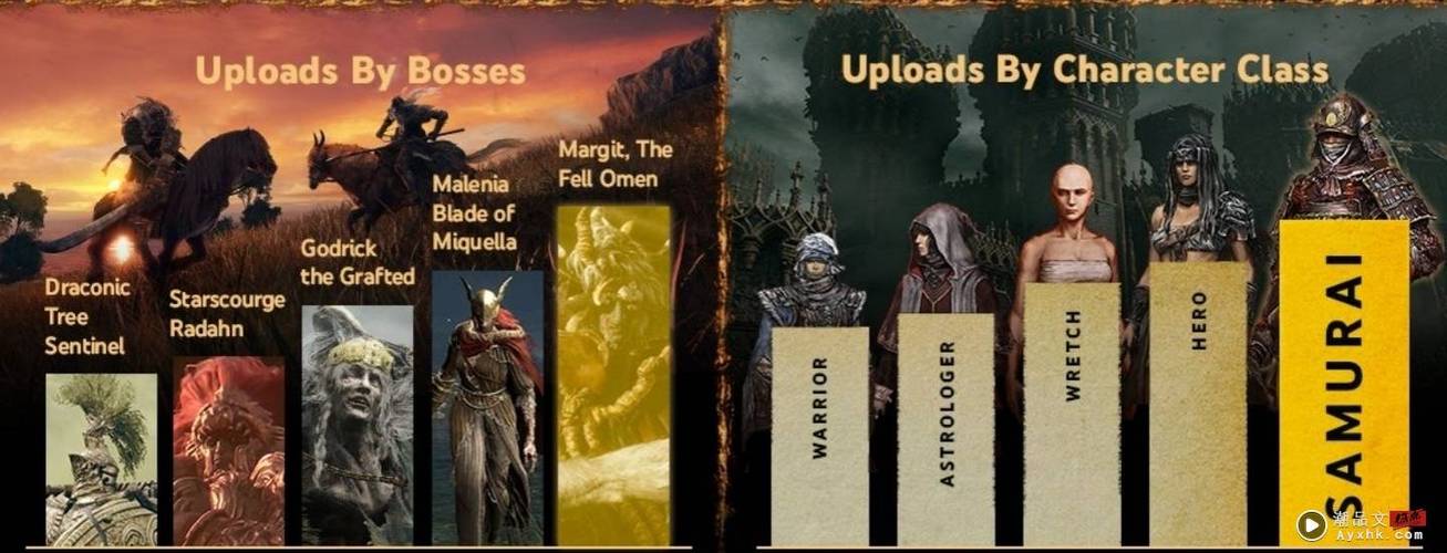 艾尔登法环多少钱？各平台详细价格对比看这篇！