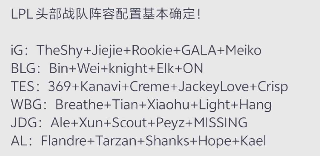 ig战队队员国籍揭秘,选手都来自哪些国家?