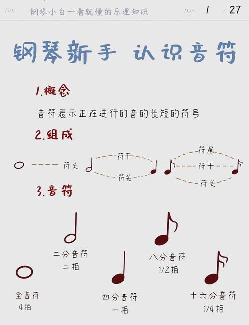 八音符酱怎么玩?超简单的新手入门详细教程!