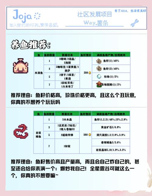 开心鱼塘怎么玩?新手也能快速上手的养鱼攻略!