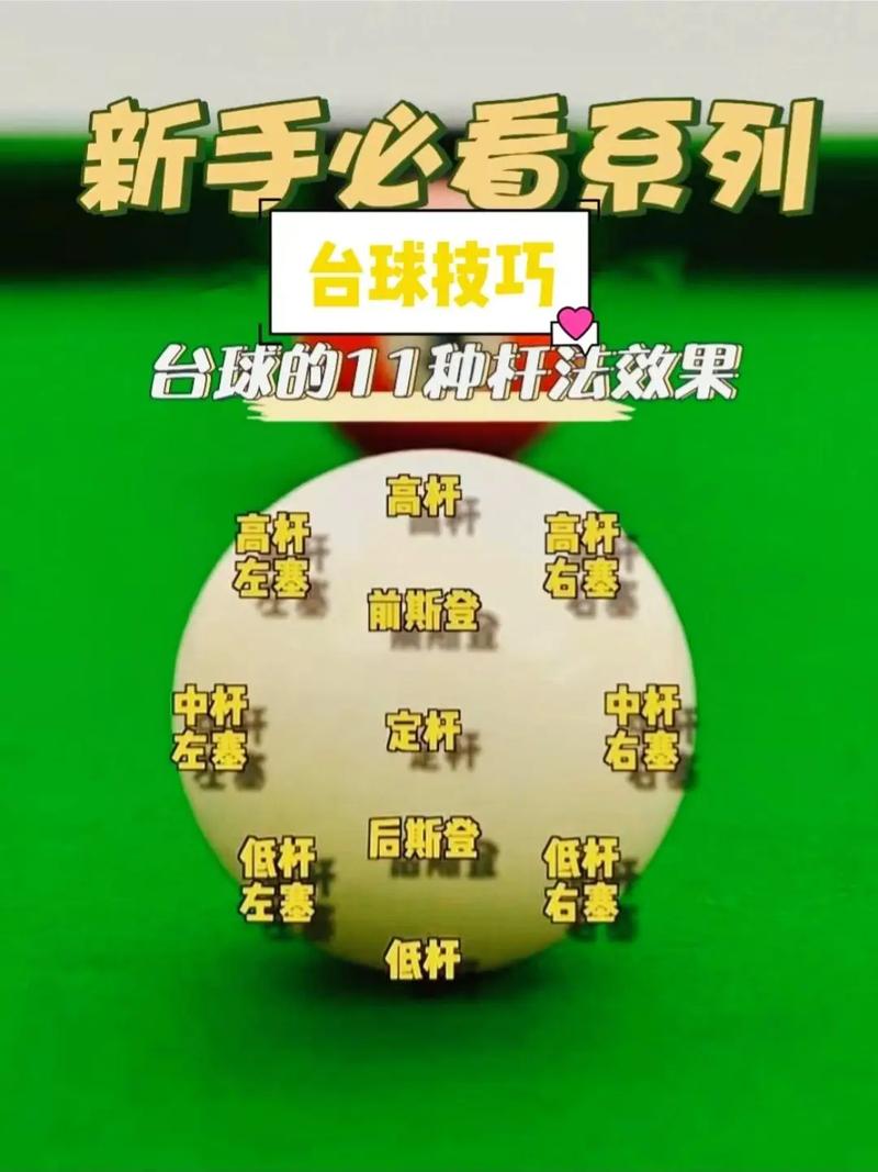 台球大师怎么提高准度?职业选手教你练球!