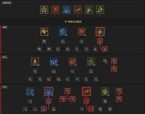 魔域亡灵巫师技能解析，这样搭配输出爆炸！