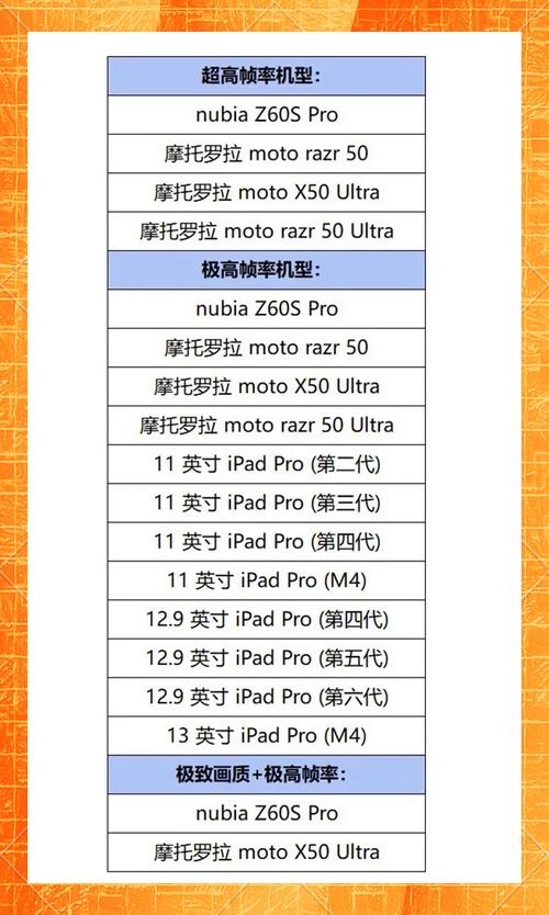 还在问王者荣耀s26更新时间?看这篇就够了!