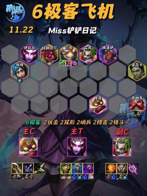 金铲铲之战阵容怎么选?高玩教你快速上手!