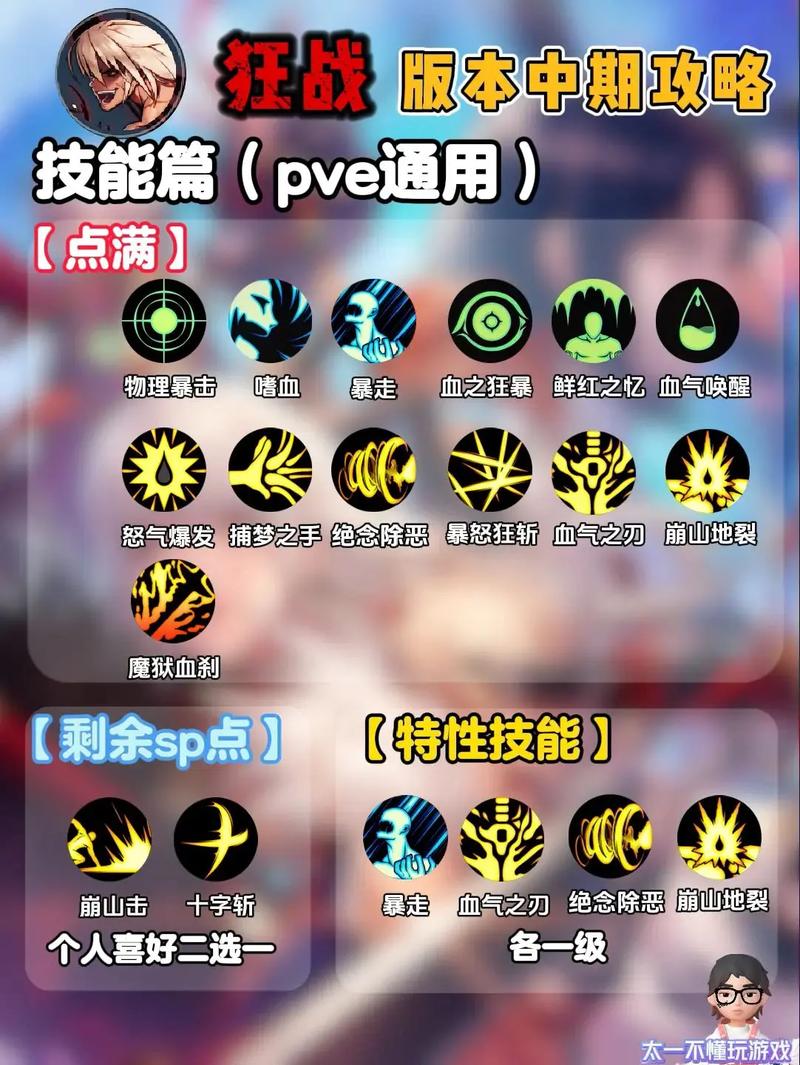 狂战士PK强不强？竞技场实战技巧大揭秘！