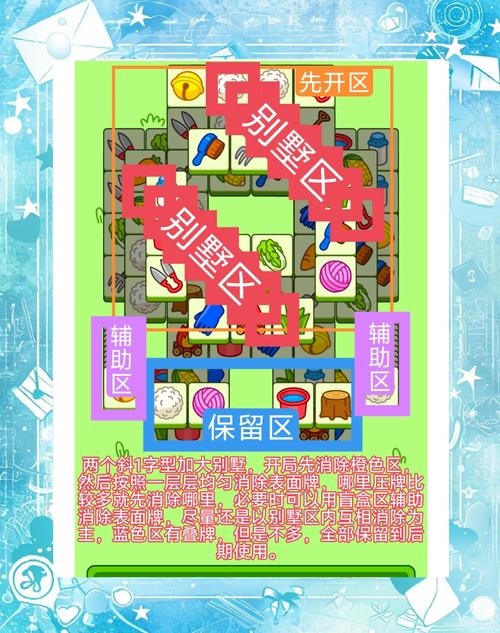 羊了个羊辅助器怎么下载？（手把手教你安装）