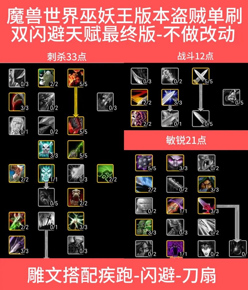 安瑟纳尔魔网节点有什么用？这几个技巧要知道！