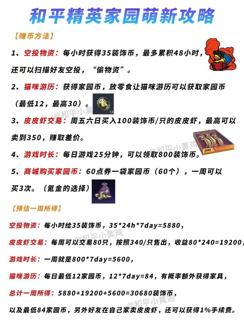 家园2秘籍大全来啦!新手老手都看过来!