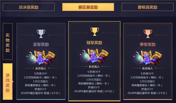 2015全民pk赛在哪报名?详细参赛流程介绍!