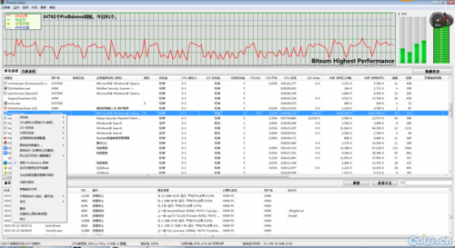 dnf.exe应用程序错误是什么原因?一篇文章告诉你!