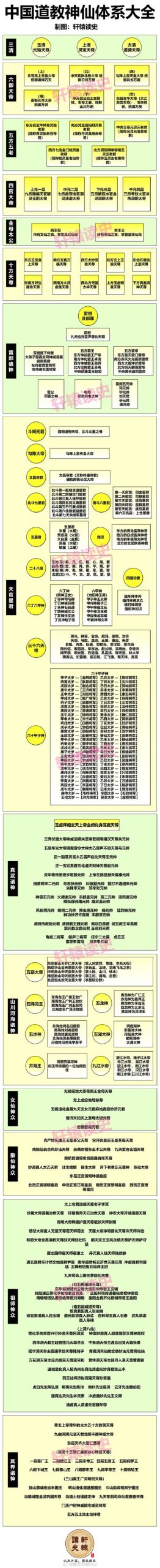 178神仙道怎么玩？新手快速入门攻略看这里！