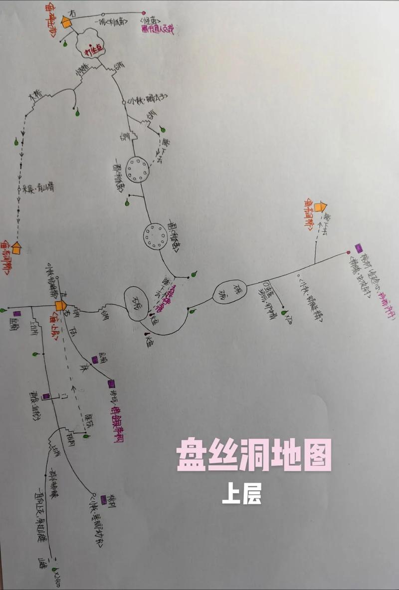 斗战神高级盘丝洞怎么进？详细步骤一看就会！