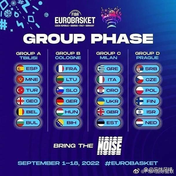 msi赛程公布！想看比赛？这份观赛指南请收好！