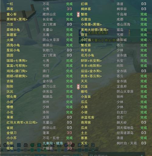 神武新手卡怎么用？萌新保姆级攻略来啦！