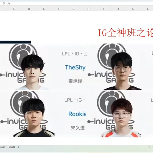ig战队队员国籍揭秘,选手都来自哪些国家?