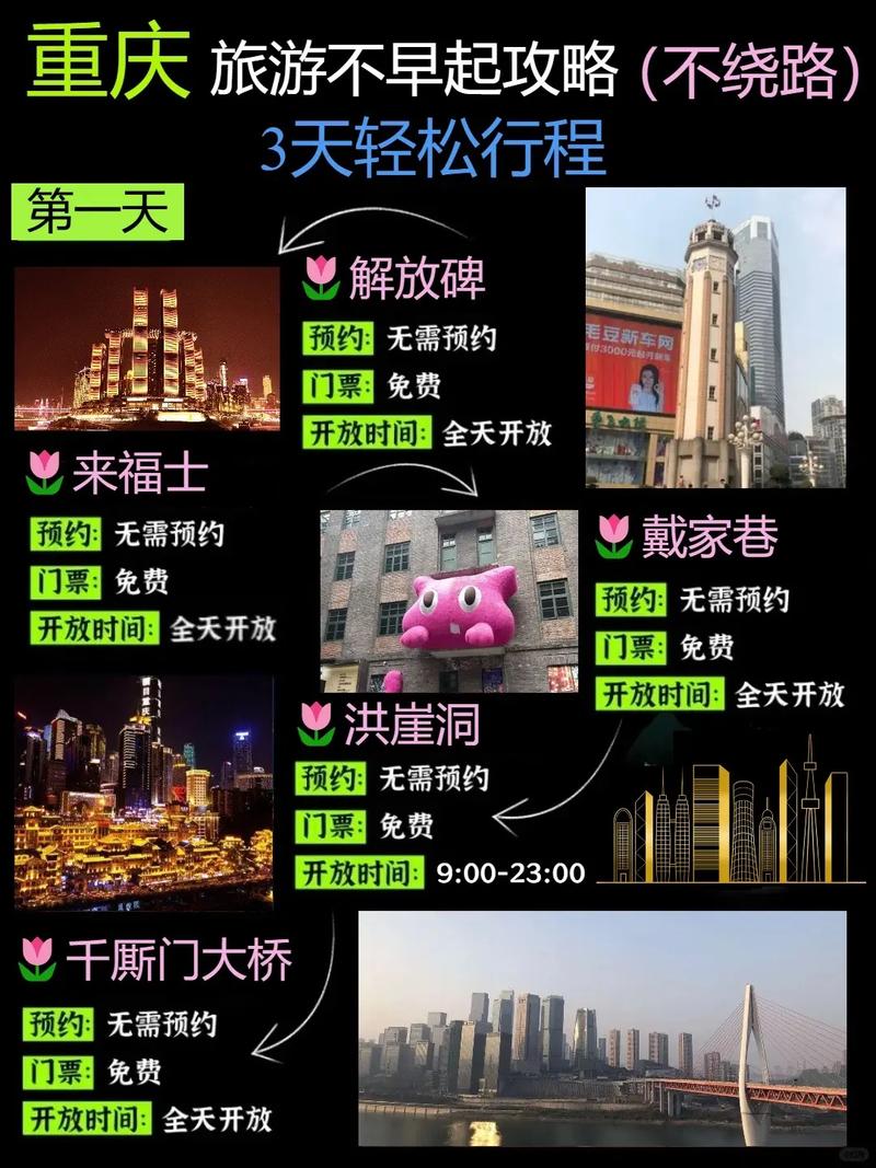 周末痛快玩攻略来啦！这样安排行程超尽兴！